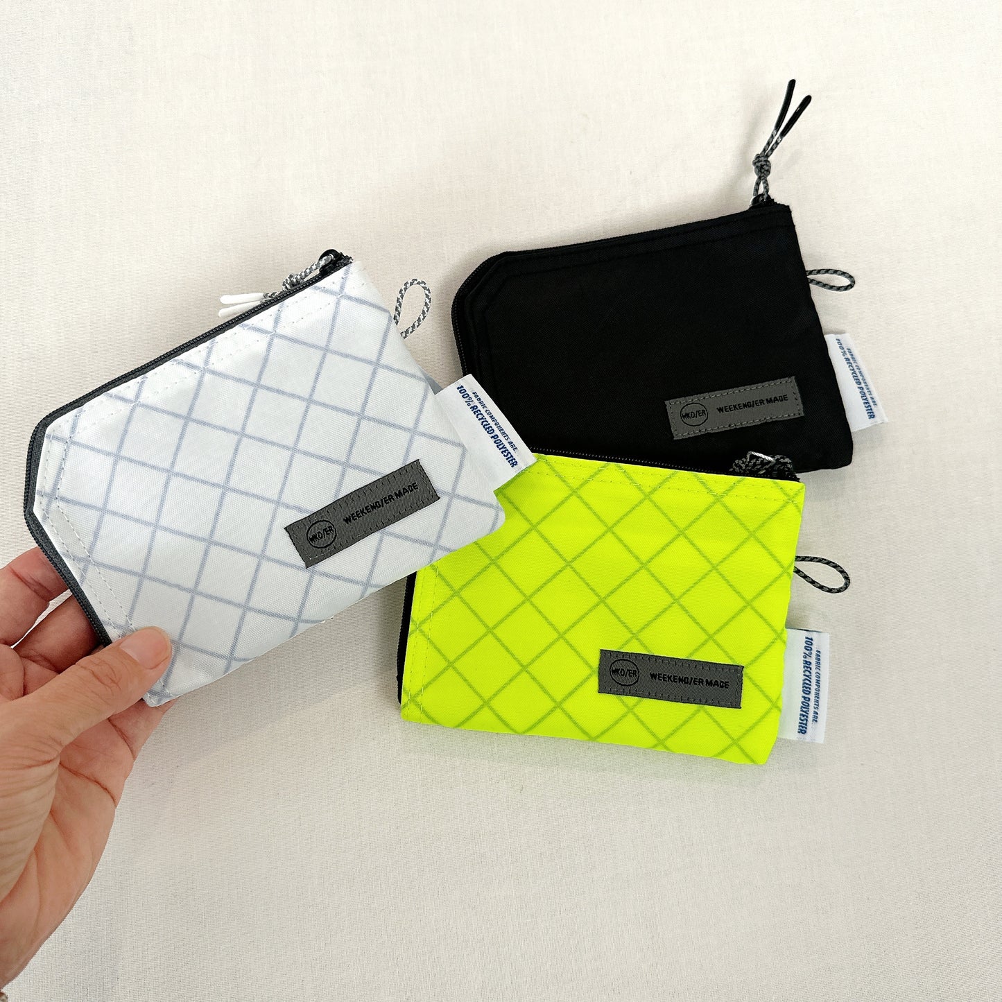 [WEEKENDER] ECOPAK MULTI CASE